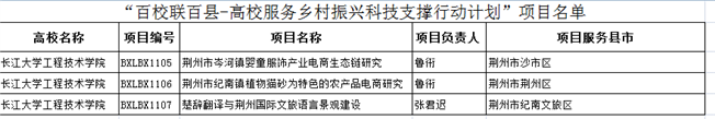 C:UsersguanAppDataRoamingTencentUsers¡7269709QQWinTempRichOleKX6OE)4EE{LX8)~FWIMR7OR.png