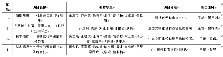 EC6ABAD8554471F31238CA9A9CD8F36B.png
