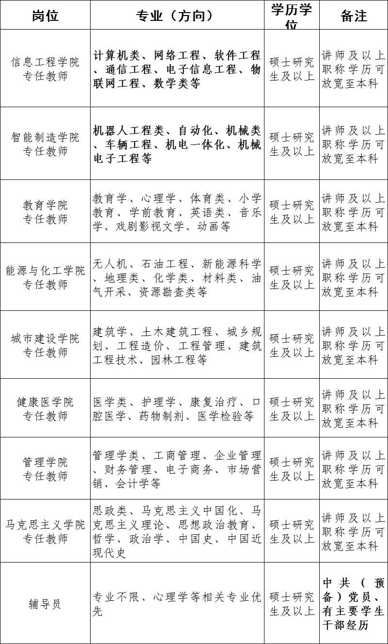 微信图片_20240402105823.png
