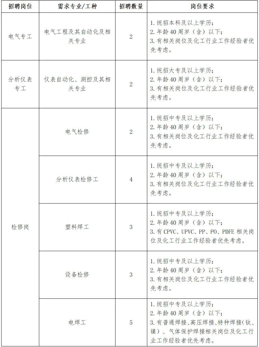 ef1e0a615dbb6130713c5016cf38c95a.jpg